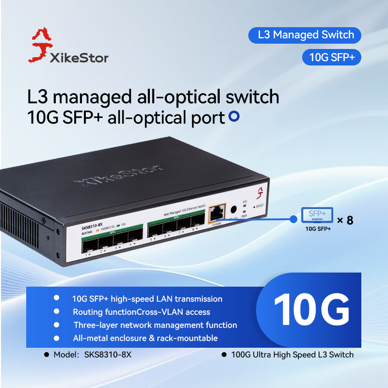 Sfp+ 10G Managed Switch 8 Port - Switch XikeStor a tre livelli di