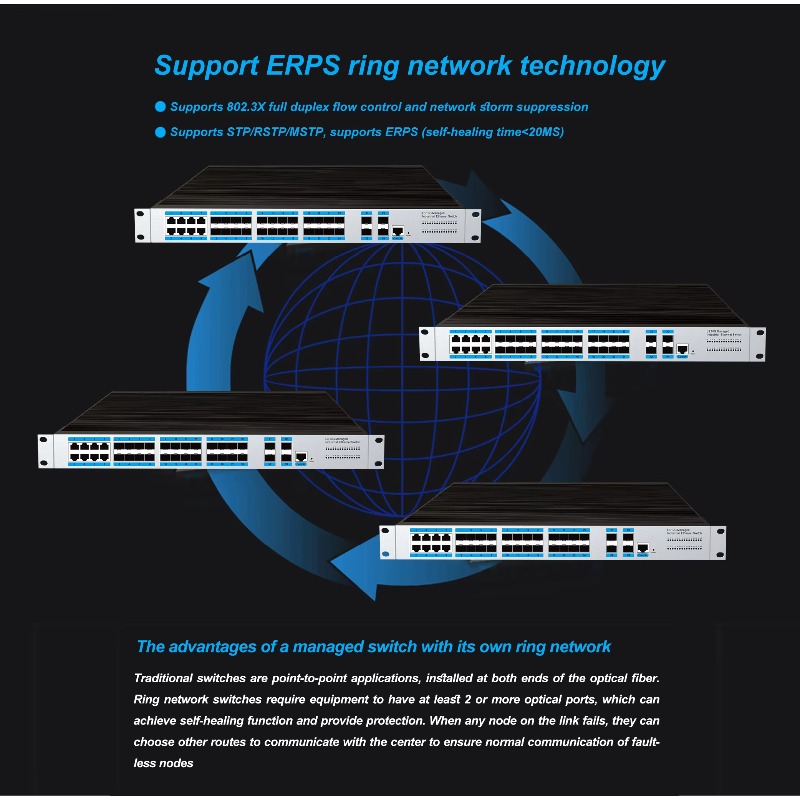 Switch Ethernet Industriale Ge - Sfp+ 10G Managed Switch 8 Port recensione e prezzo