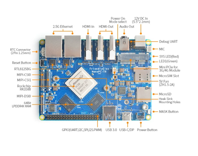 Scheda di Sviluppo NanoPC T6 R - Nanopc T6 16Gb recensione e prezzo