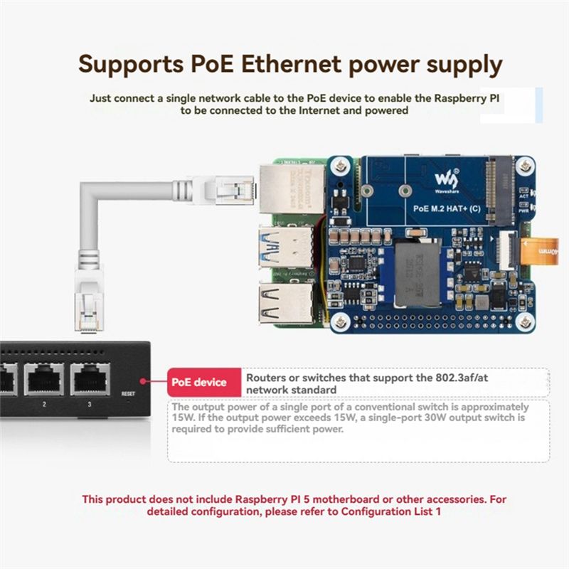 Scheda Adattatore Waveshare M. - Turing Pi 2 recensione e prezzo