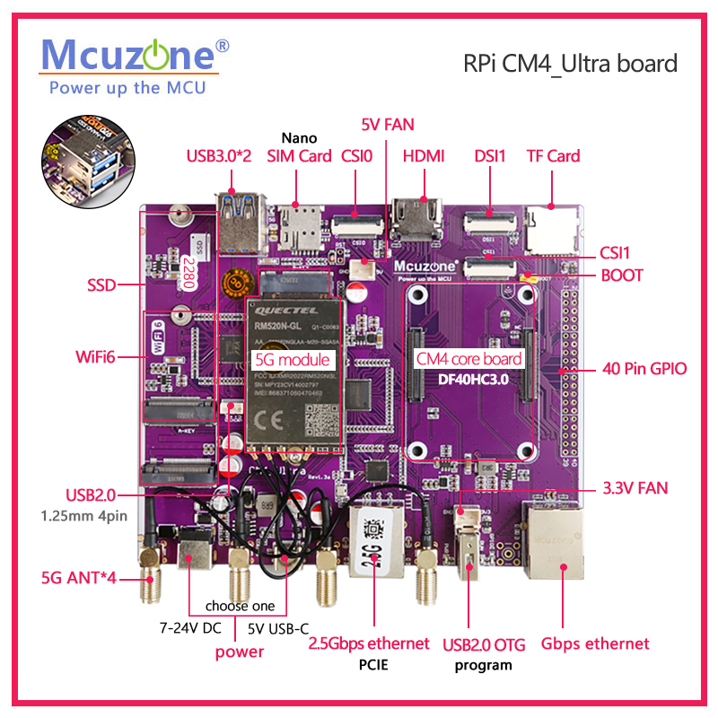 Scheda Raspberry Pi CM4_Ultra  - Deskpi Super6C recensione e prezzo