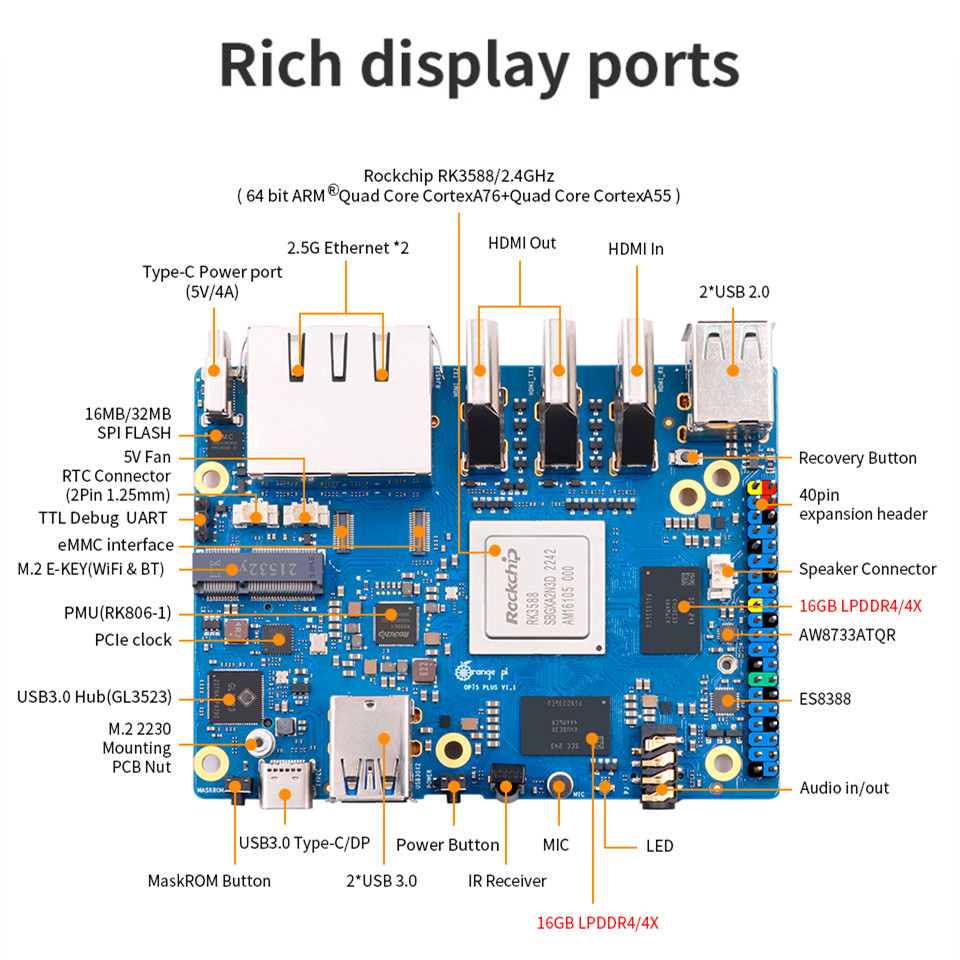 Orange Pi 5 Plus 32gb Ram Comp - Orange Pi 5 Plus 32Gb recensione e prezzo