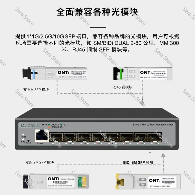 Switch Ethernet Full 10 Gigabi - Sfp+ 10G Managed Switch 8 Port recensione e prezzo