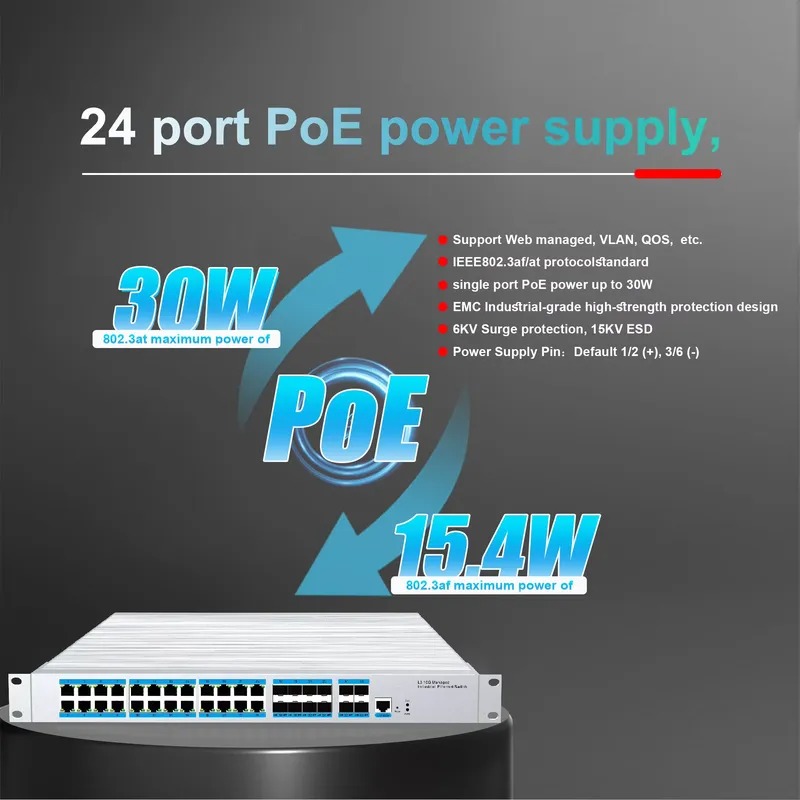 Switch di gestione industriale - Sfp+ 10G Managed Switch 8 Port recensione e prezzo