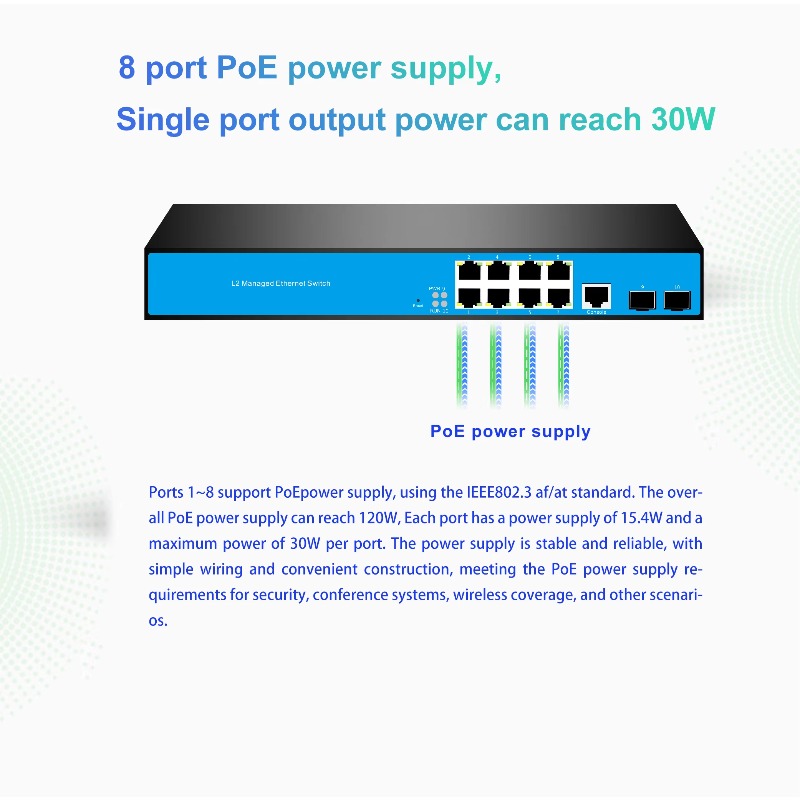 Switch di Rete Gestito L3 a 12 - Sfp+ 10G Managed Switch 8 Port recensione e prezzo