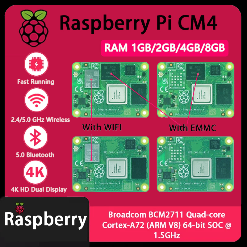 Raspberry Pi CM4 1GB/2GB/4GB/8 - Raspberry Pi Cm4 8Gb Ram 32Gb Emmc Wifi recensione e prezzo