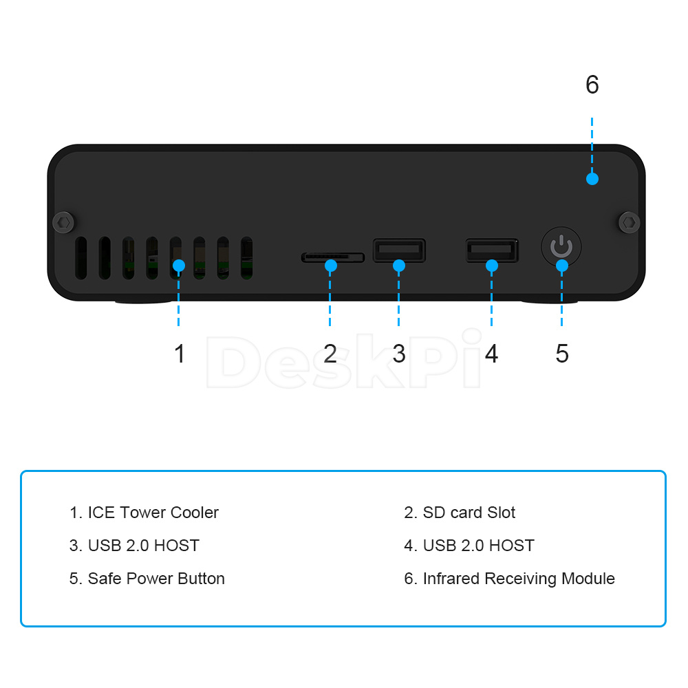 DeskPi Pro Set-top Box GPIO Ex - Deskpi Super6C recensione e prezzo
