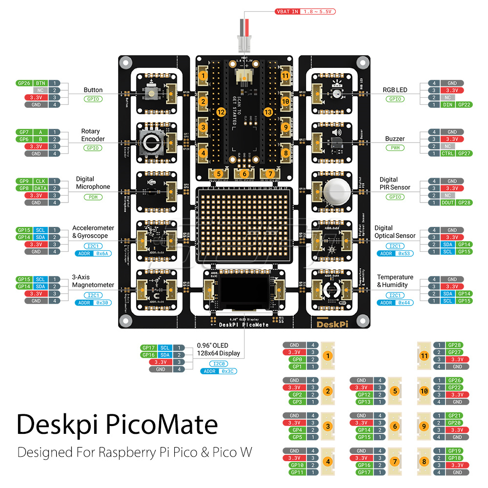 Nuovo! Dock di espansione 52Pi - Deskpi Super6C recensione e prezzo